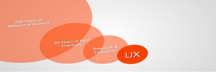 Isn’t UX Just too Expensive?