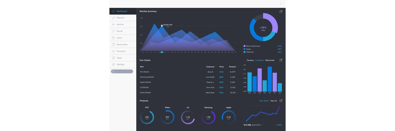 Information Dashboards A Quick Peek at Why They Matter