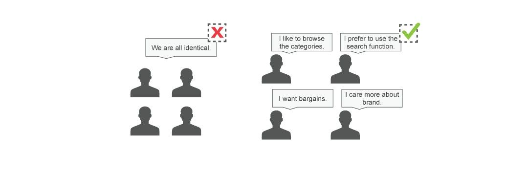 Web User Behaviour Directed by Information Scent
