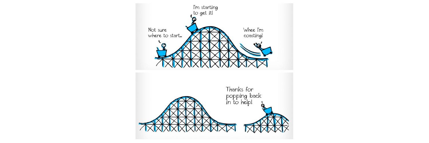 First Time Use Experience (FTUE): Start as you mean to go on
