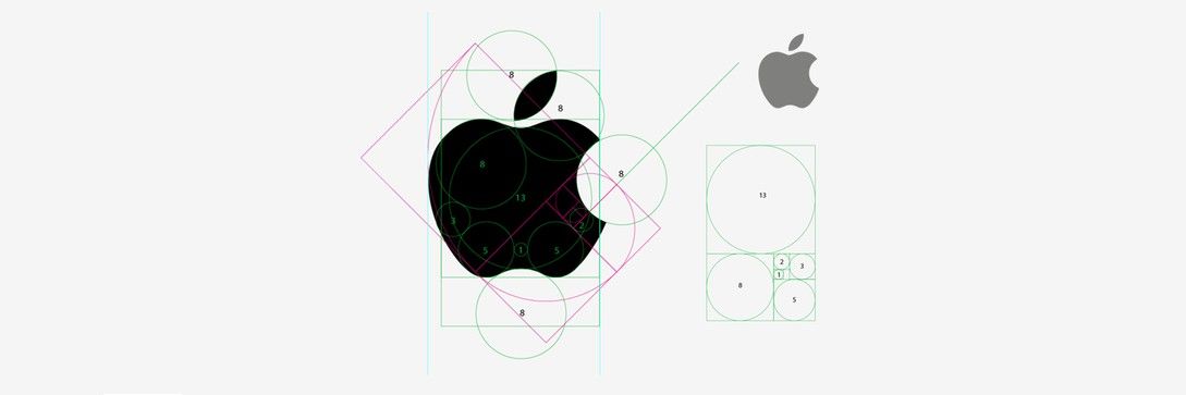 What is...Branding?