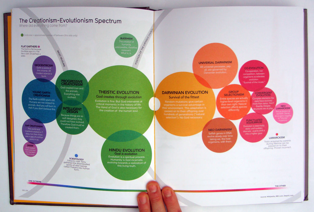 spacechem a brief introduction