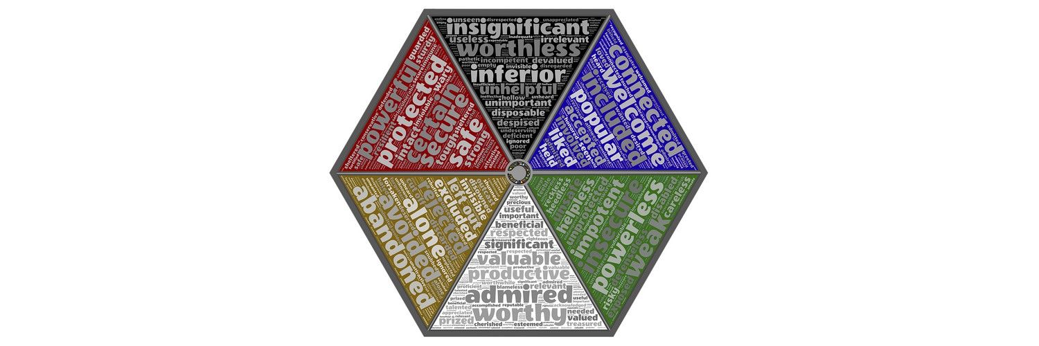 Loss Aversion – Really, What’s the Worst that Can Happen?
