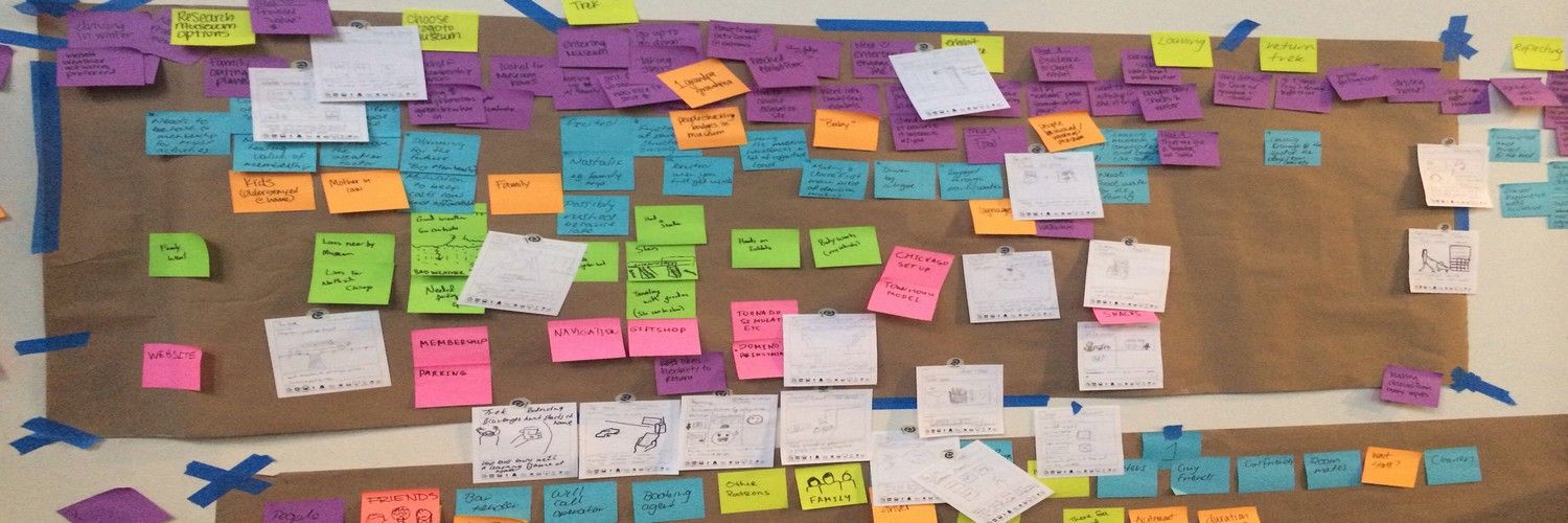 7 Great Tried And Tested Ux Research Techniques - 