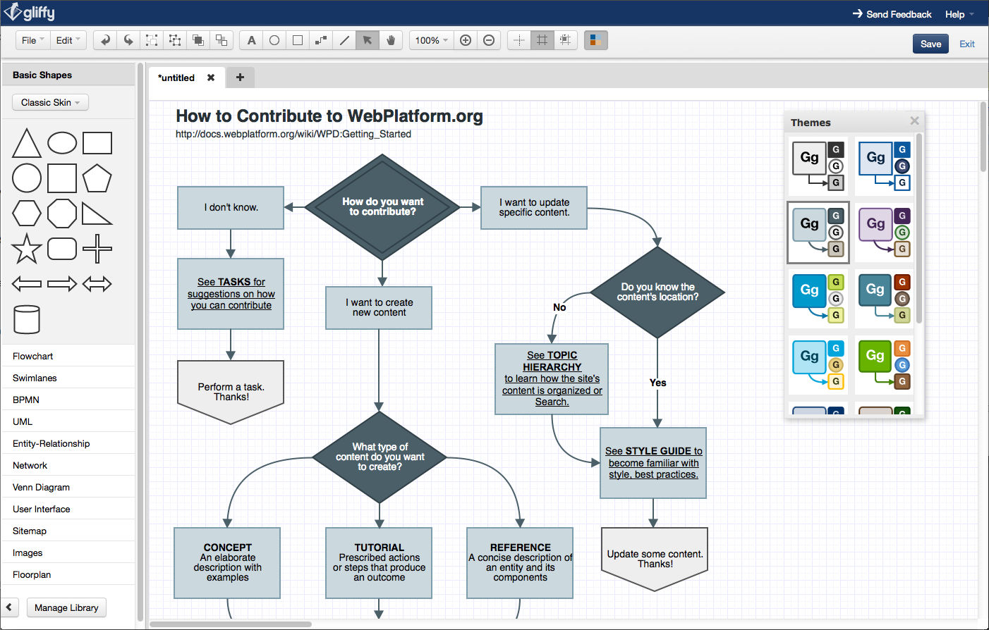 Gliffy Gantt Chart