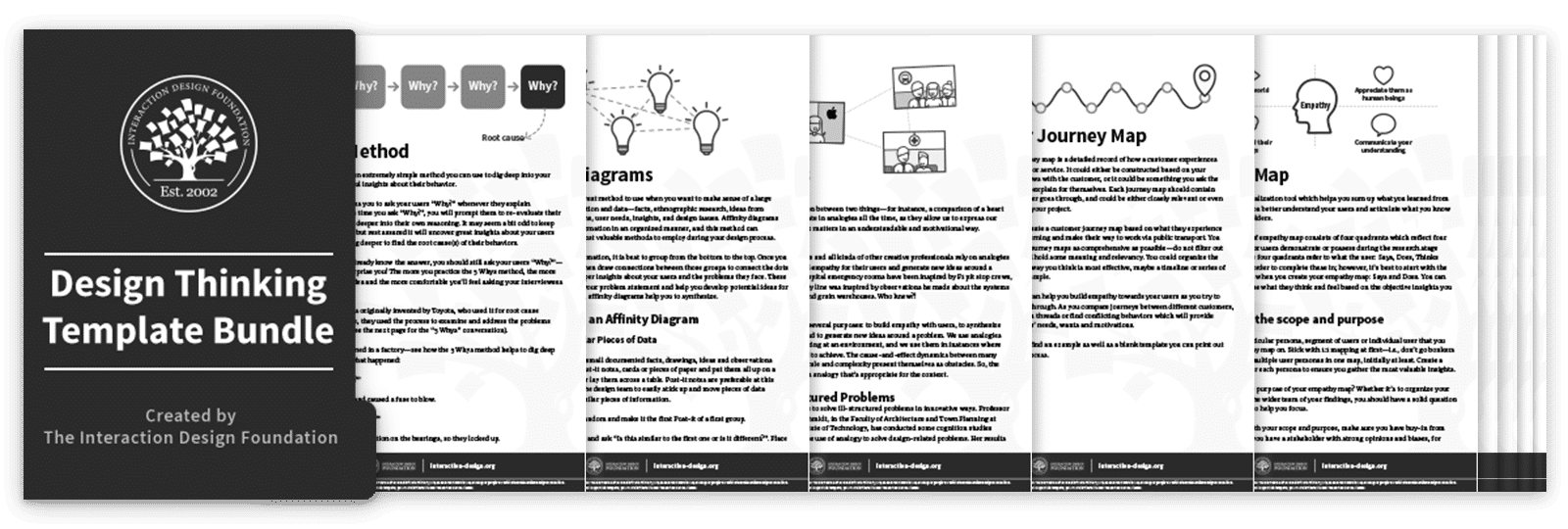 Bundle of 17 Design Thinking 2020 templates